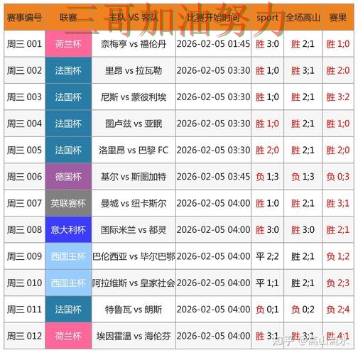 世界杯竞猜入口深度评测报告：访问方式+直播与实际体验总结 - 世界杯高清直播
