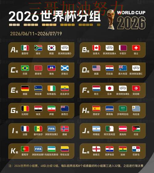 世界杯竞猜平台排行实录:入口在哪真实情况曝光(World Cup 2026) 世界杯竞猜平台排行实录:入口在哪真实情况曝光(World Cup 2026)